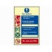 Fire Action Sign-Photoluminscent 